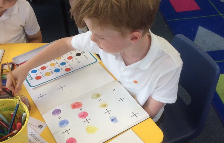Image of  Colour mixing