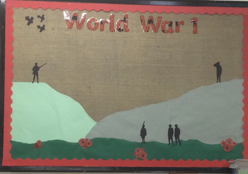 Image of Topic - World War 1